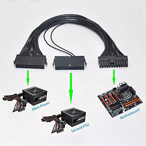 Dual ATX PSU splitter cable - AndoVolution Australia - GPU Risers - crypto mining - Located: North Lakes, Brisbane, QLD, Australia