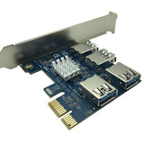 PCI-E Adapter 1 Turn 4 PCI-E Slot One to Four USB 3.0 Mining Card - AndoVolution Australia - GPU Risers - crypto mining - Located: North Lakes, Brisbane, QLD, Australia